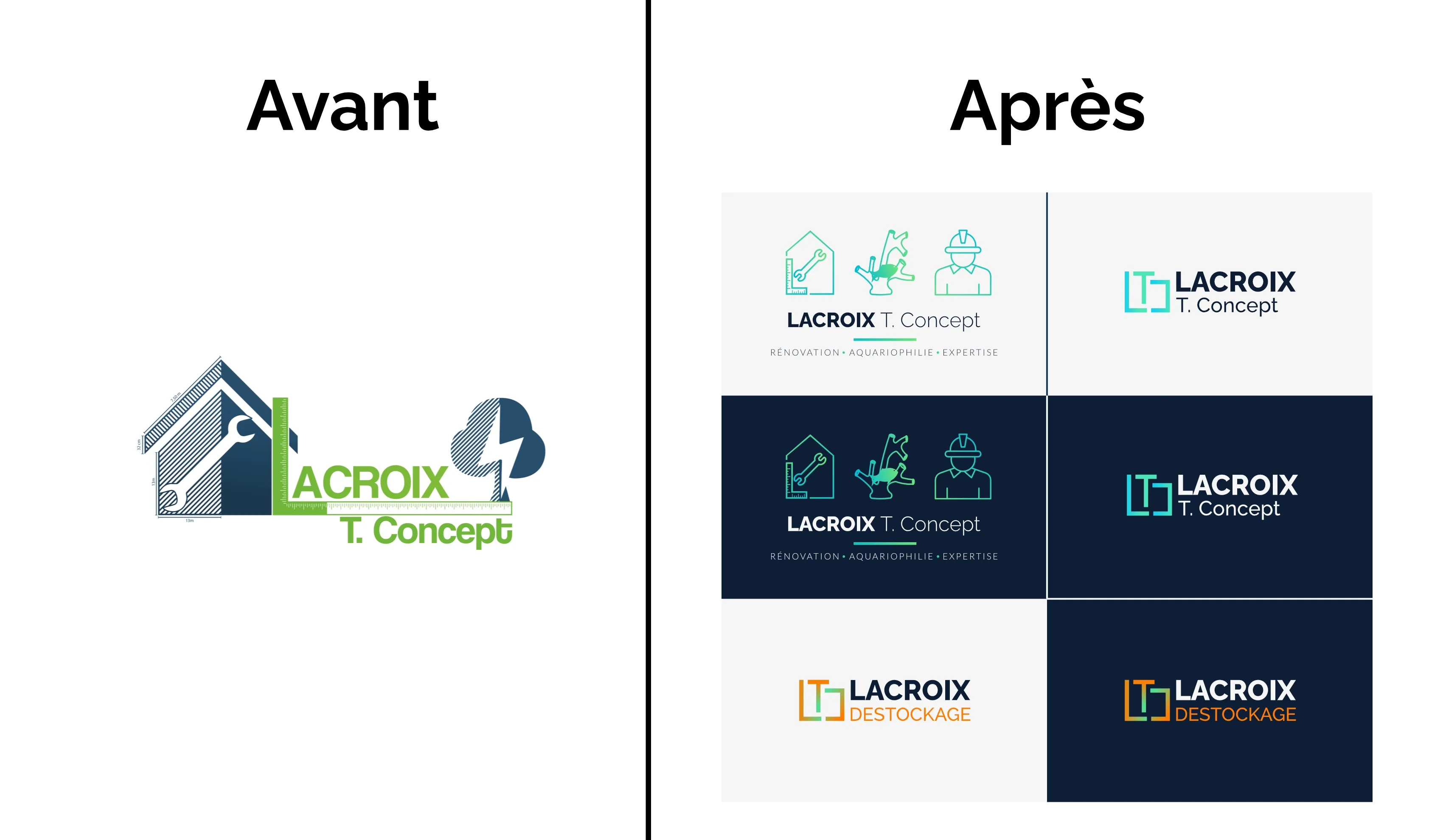 Charte graphique de Lacroix T. Concept